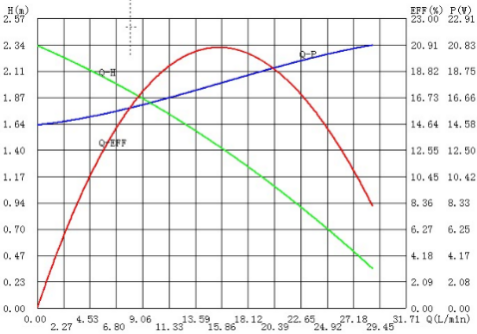 EWP020。 (2).png